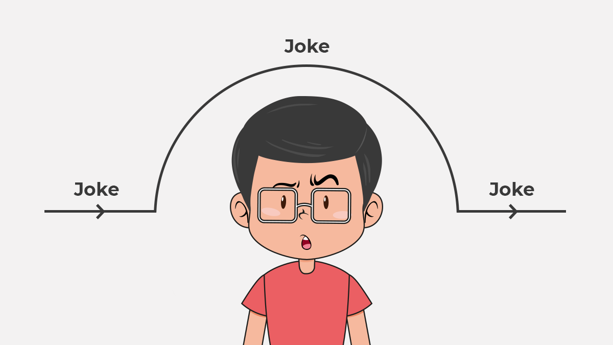 The image shows a cartoon with a confused expression, to symbolise the subjectivity of humour in web design.
