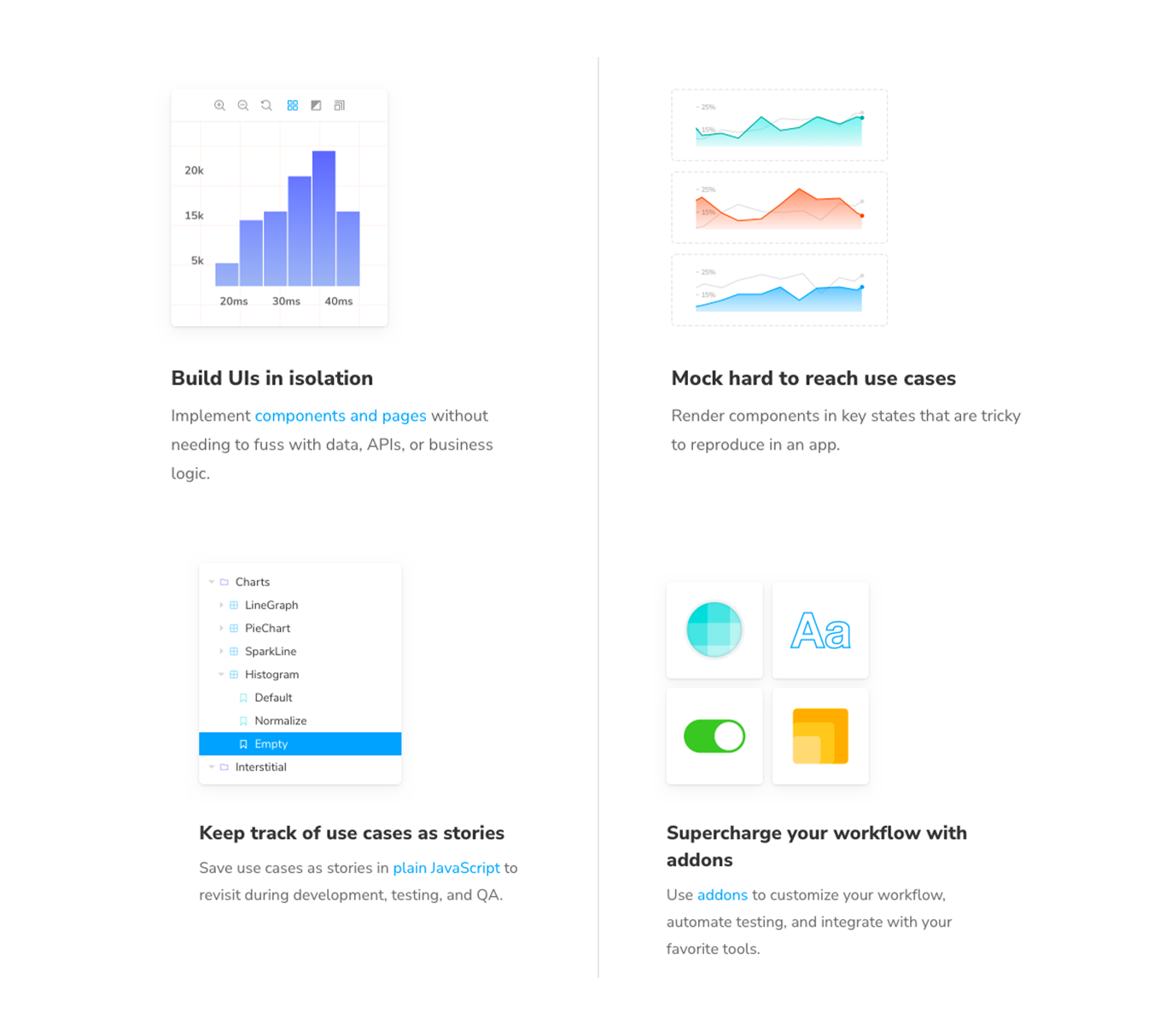 illustration consisting of bar graph, line graph, dropdown and icons to depict storybook for component based design systems