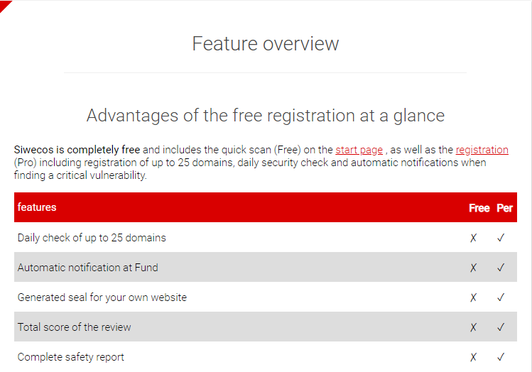 Screenshot of the homepage of SIWECOS website which shows the features of the security maintained in a table