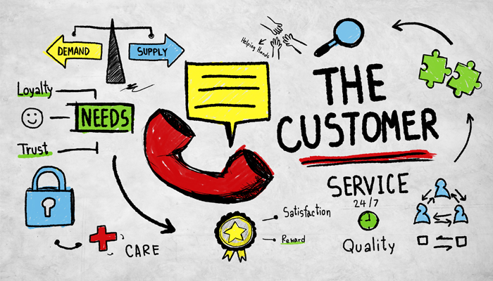 Image showing a handset in red color with text as “The Customer”. There are arrows that are connected to it and many doodles depicting important factors 