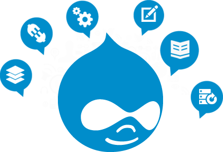 Image of the Drupal logo in between with six sub-pictures of its features around it