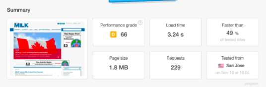Pingdom scores on different performance metrics of site before implementing performance enhancement