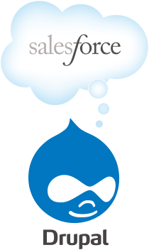 Image of Drupal logo  in the bottom with a speech ink bubble that says salesforce