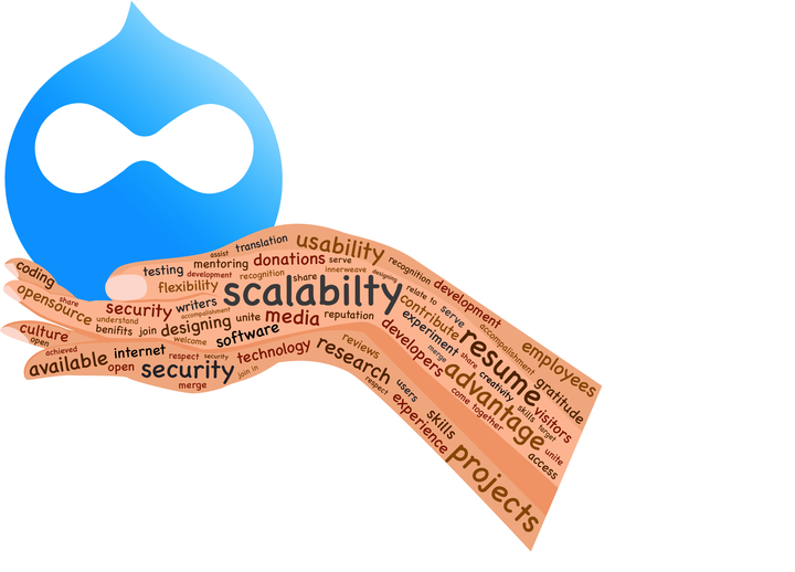 Illustration, symbolising Drupal contribution. consisting of a blue coloured Drupal logo, shaped like a droplet, being carried on a palm
