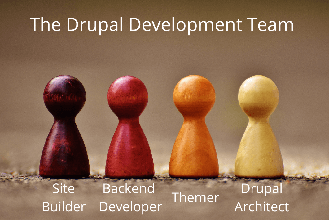 There four game pieces denoting the four members of the Decoupled Drupal team.