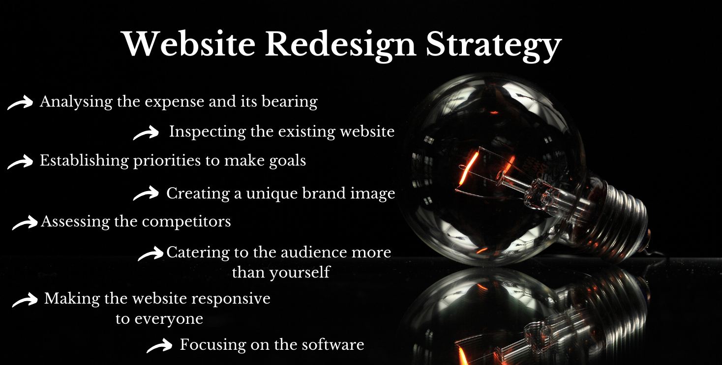 There is a bulb on a dark background personifying an idea for website redesign and on the left the strategy for the same is written in points.