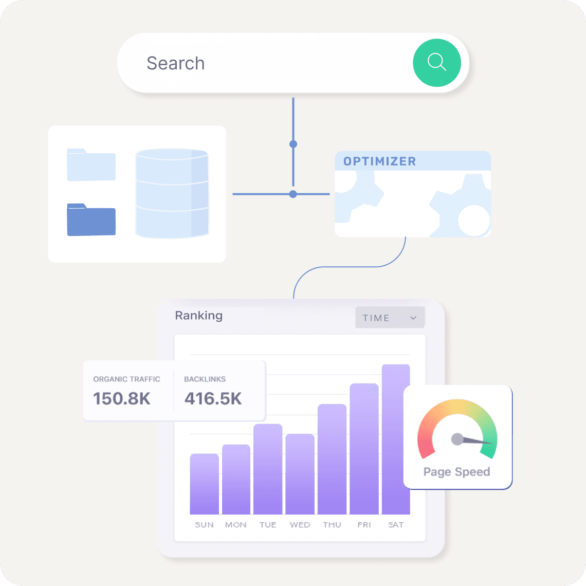 Public sector platform monitoring and domain checks dashboard