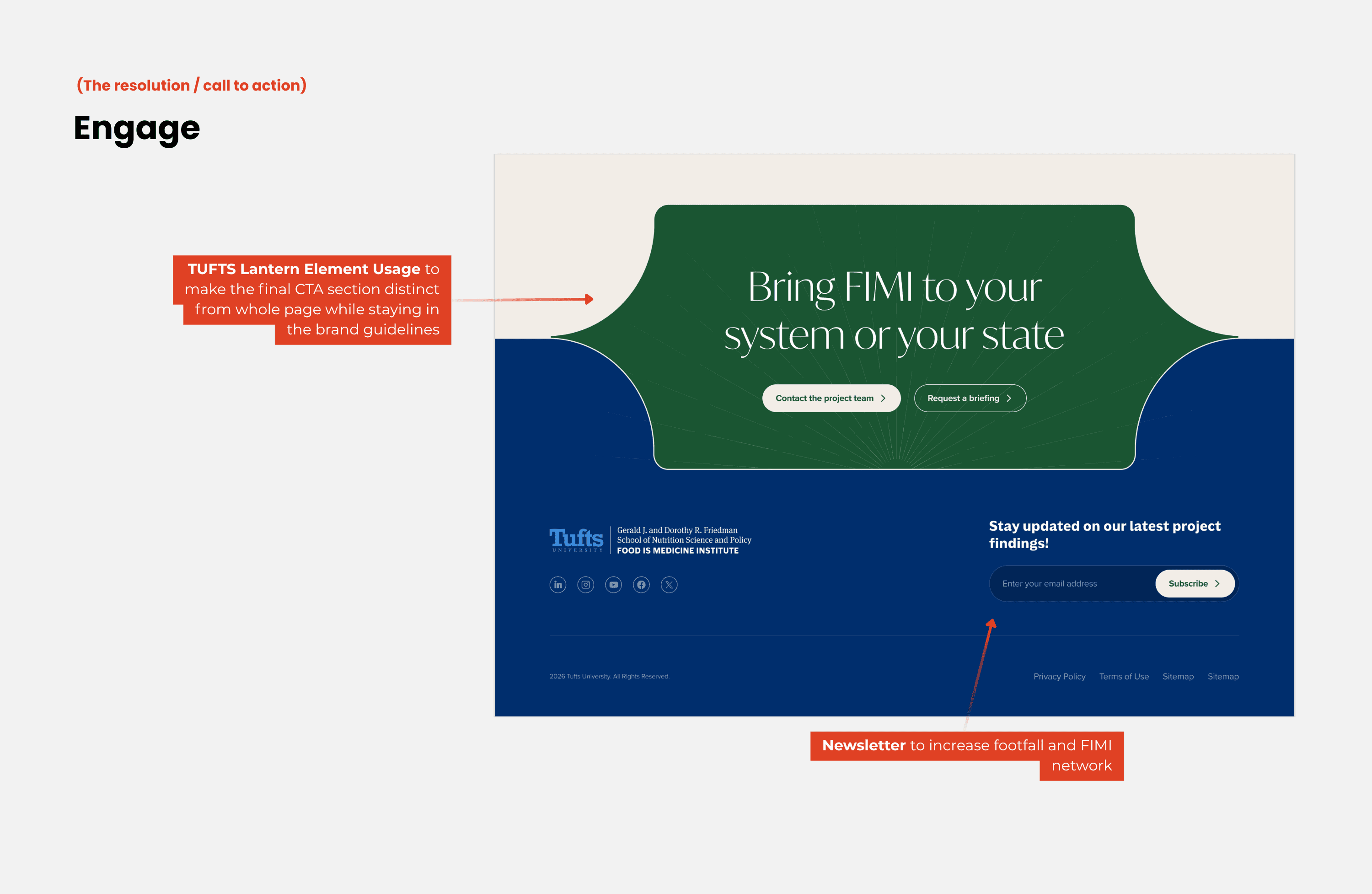 FIMI the Resolution by OpenSense Labs