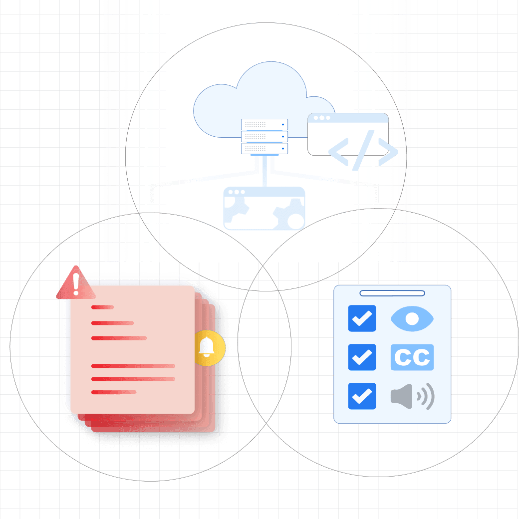 Governance-Framework für stabile digitale Abläufe.