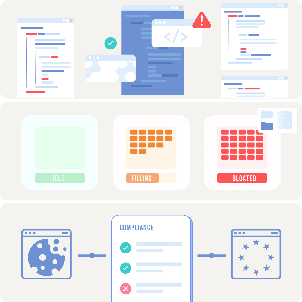 Our Three-Layer Audit Architecture.