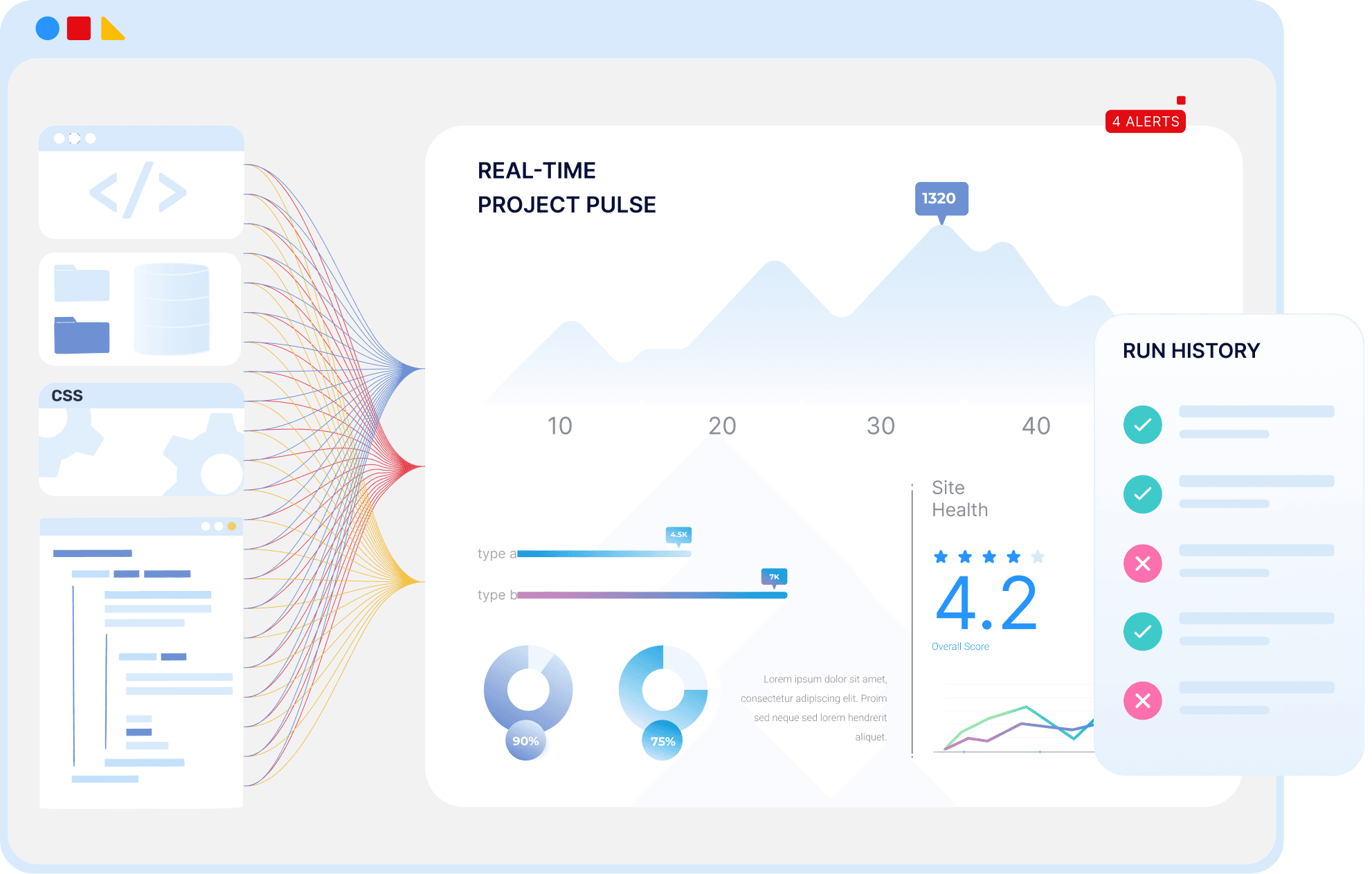 Eliminate the "Reporting Lag" with Real-Time Data.