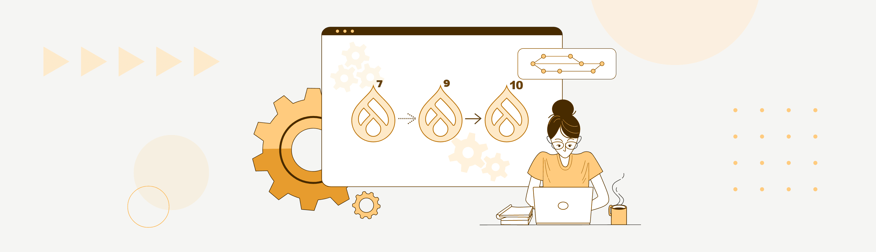 What%20to%20do%20with%20your%20Drupal%207%20website.png