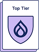 Top-Tier Certified Drupal Partner