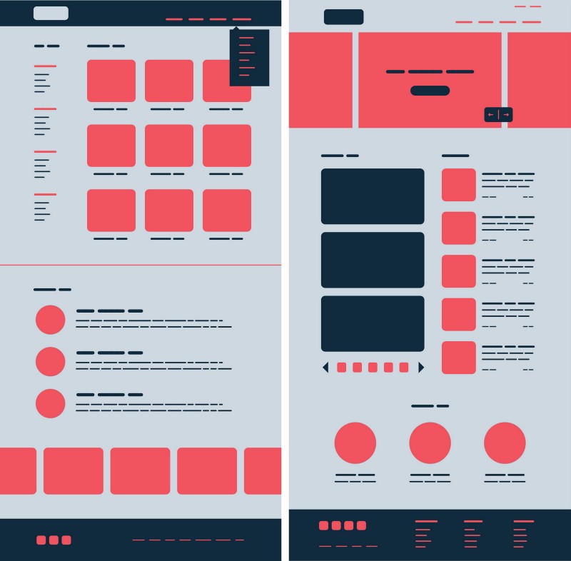 Image depicting a non-continuous and a continuous landing page. 