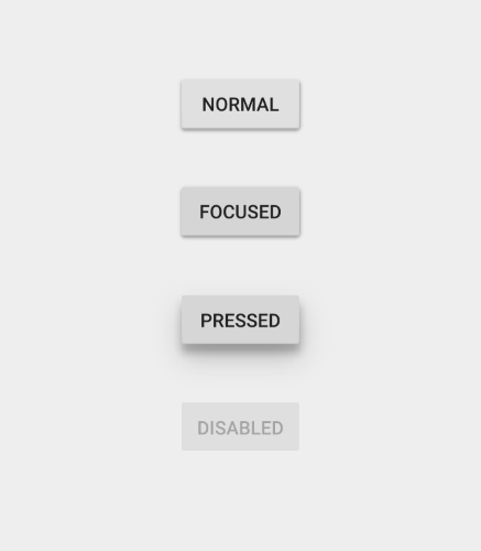 Image showing buttons in a Normal , focused, ressed and disabled state. 