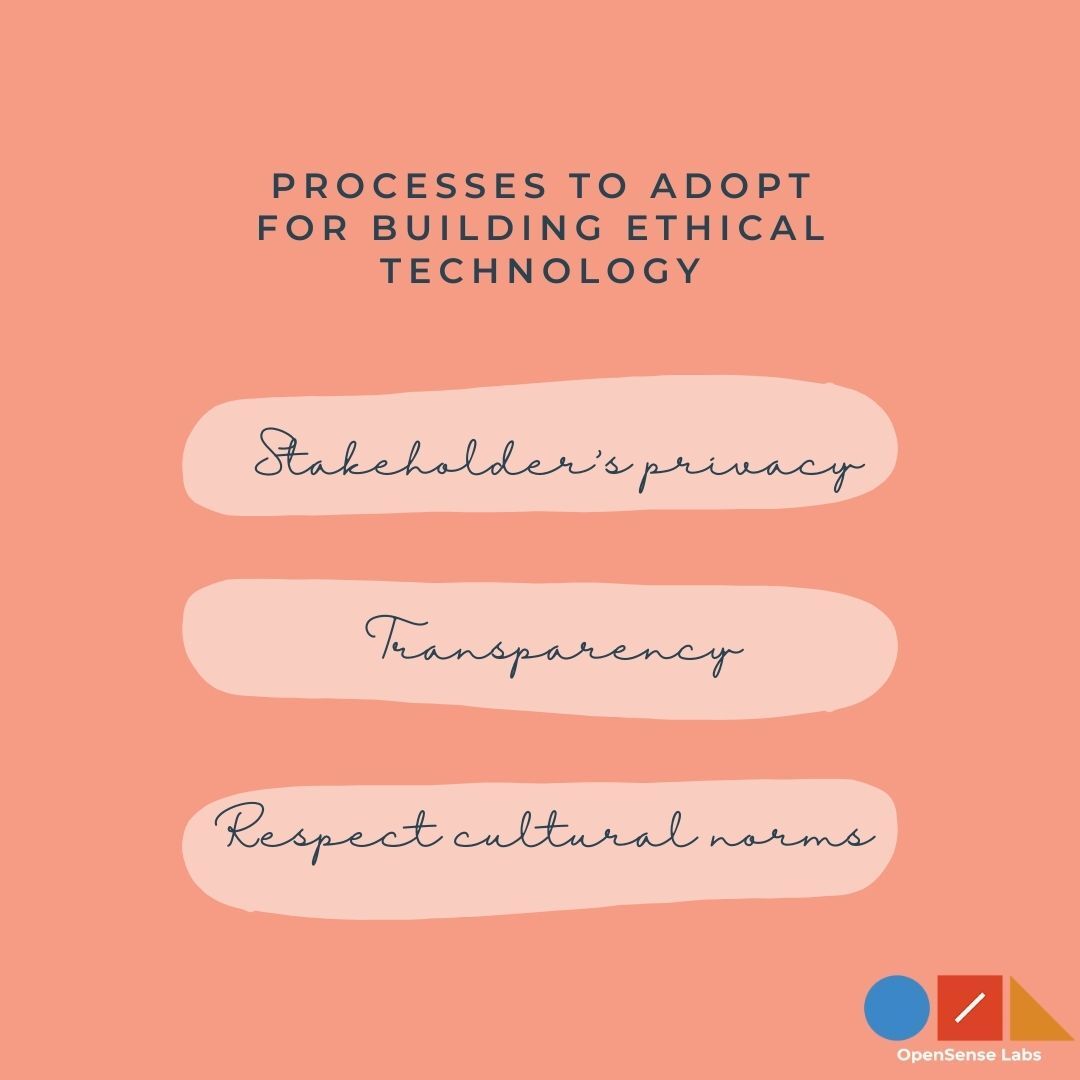Illustration diagram describing the process of adopting ethical technology
