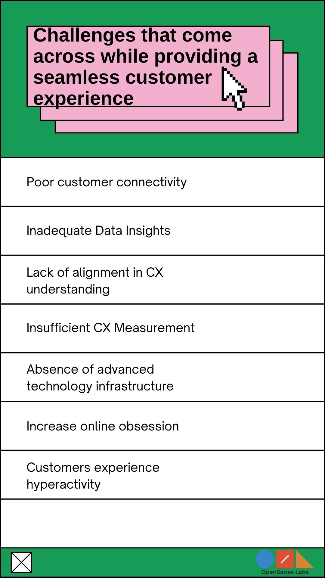 Illustration diagram describing the challenges of customer experience