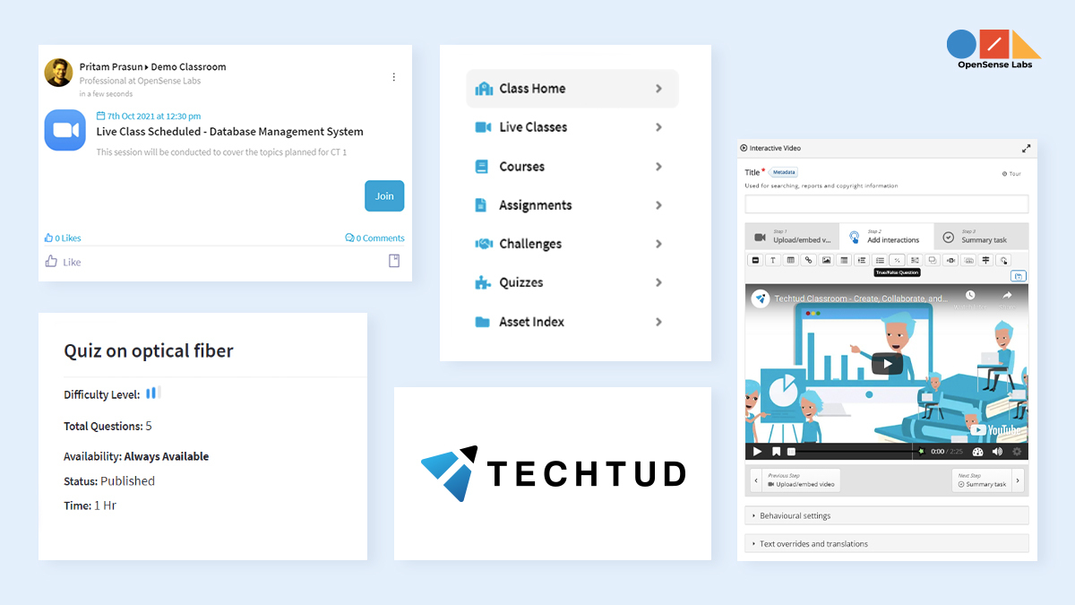Screenshots of Techtud's features are presented.
