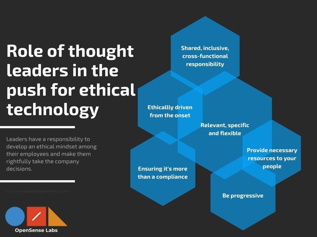 Illustration diagram describing the leaders role in embracing ethical technology