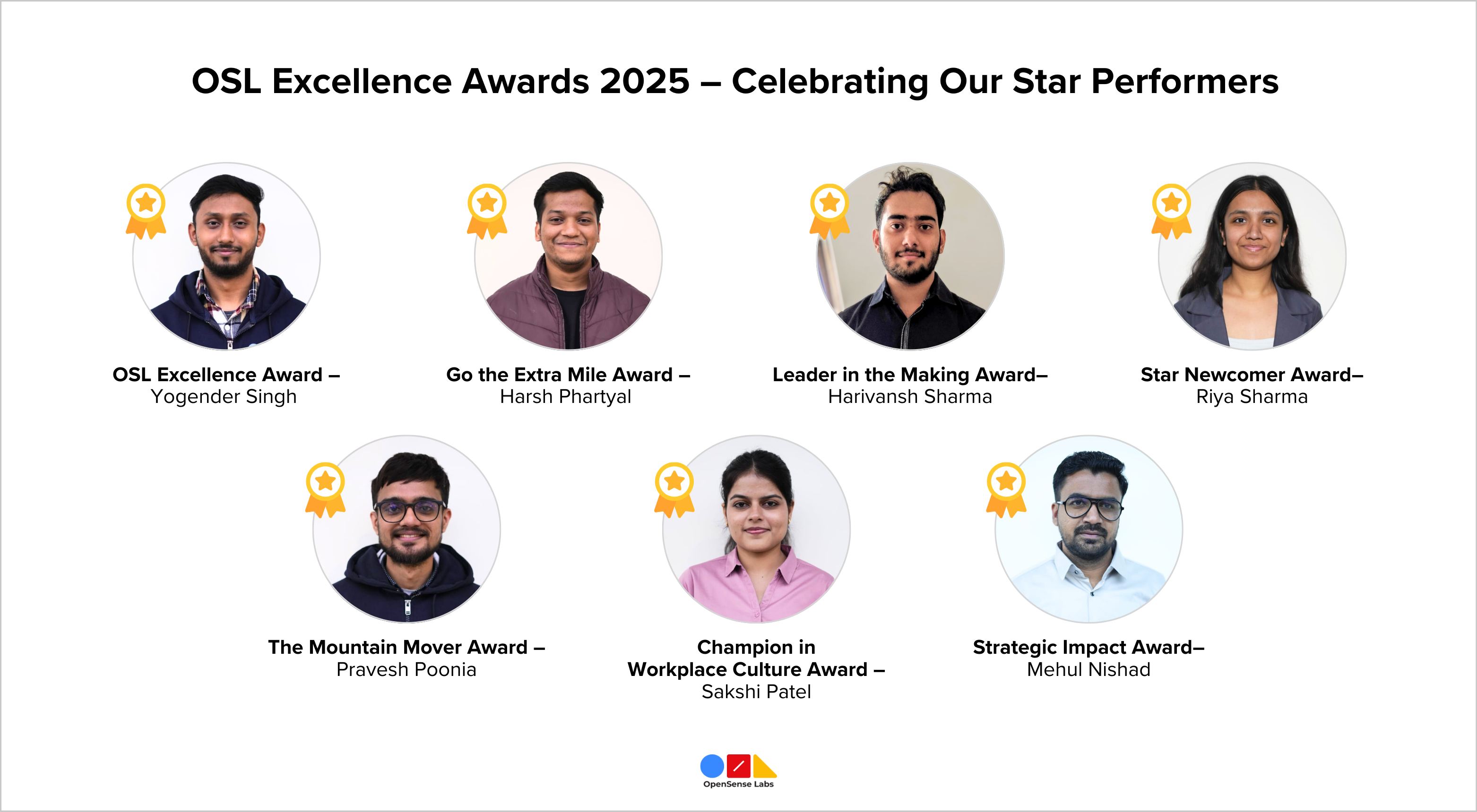 Preisverleihung würdigte Teammitglieder Workcation OpenSense Labs