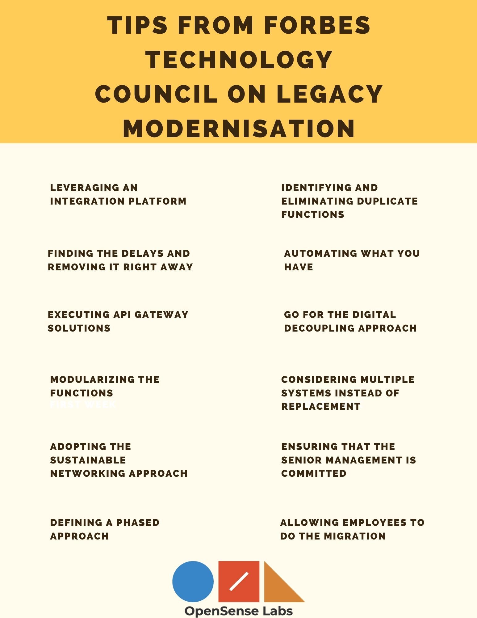 Illustration diagram describing tips from Forbes Technology Council on legacy modernization