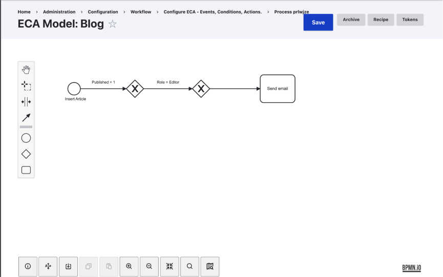 ECA Model Blog Event Condition Action ECA Module Drupal AI Ecosystem OpenSense Labs