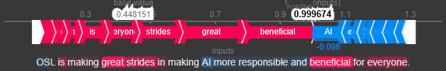 Explainable AI tools Calculating SHAP Values OpenSense Labs 10