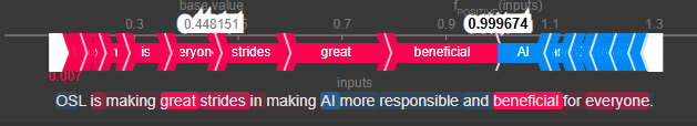 Explainable AI tools Calculating SHAP Values OpenSense Labs 11