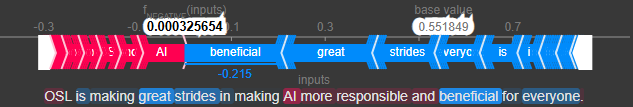 Explainable AI tools Calculating SHAP Values OpenSense Labs 14