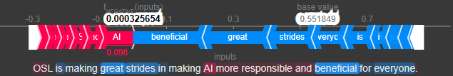 Explainable AI tools Calculating SHAP Values OpenSense Labs 14