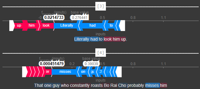 Explainable AI tools Calculating SHAP Values OpenSense Labs 19