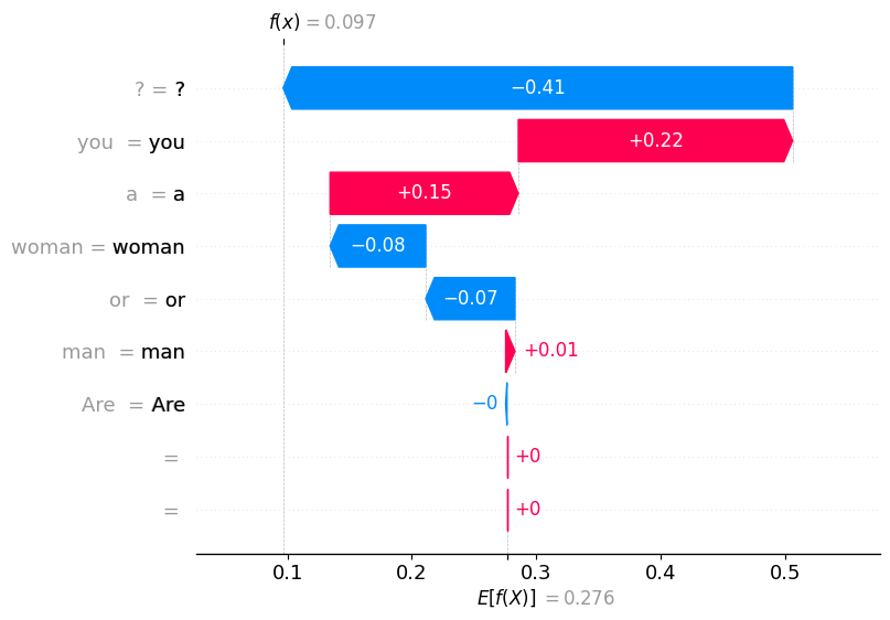 Explainable AI tools Calculating SHAP Values OpenSense Labs 22