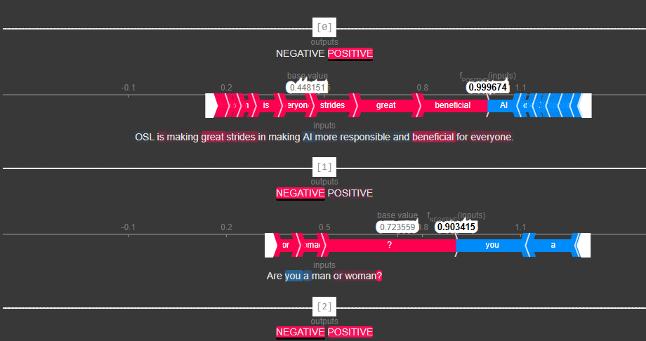 Explainable AI tools Calculating SHAP Values OpenSense Labs 6