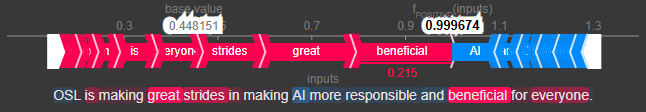 Explainable AI tools Calculating SHAP Values OpenSense Labs 9