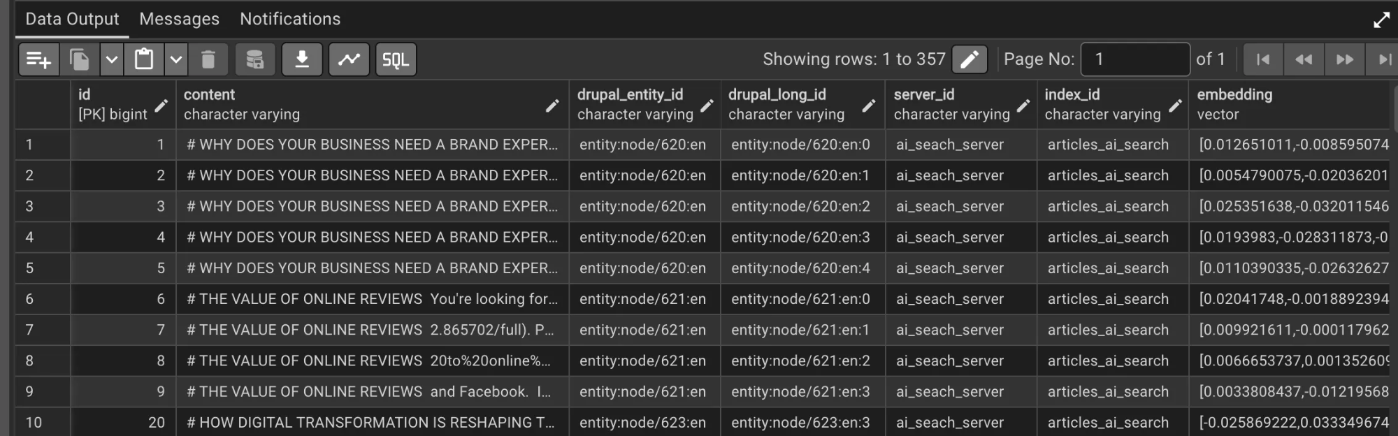 Inhalt indizieren Sammlung in Postgres überprüfen Drupal AI Search OpenSense Labs