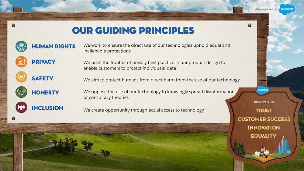 Illustration diagram describing Salesforce's guiding principles for maintaining responsible tech