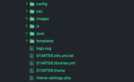 A basic theme folder directory 