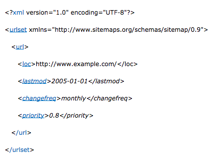 Fig 9. An XML Sitemap