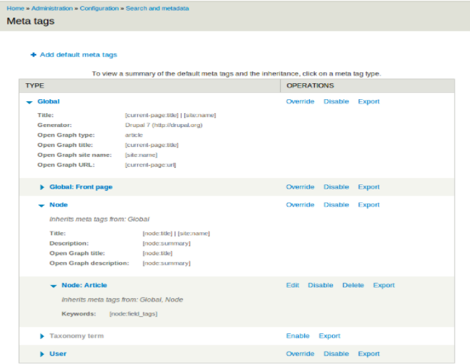 Metatag configuration page