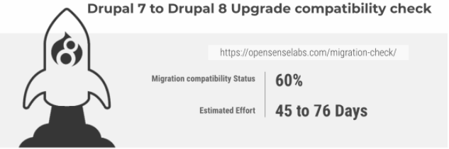 Drupal 7 to 8 upgrade compatibility check results. With migration compatibility status and estimated efforts