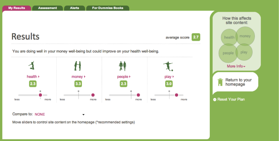 Website of Humana's microsite