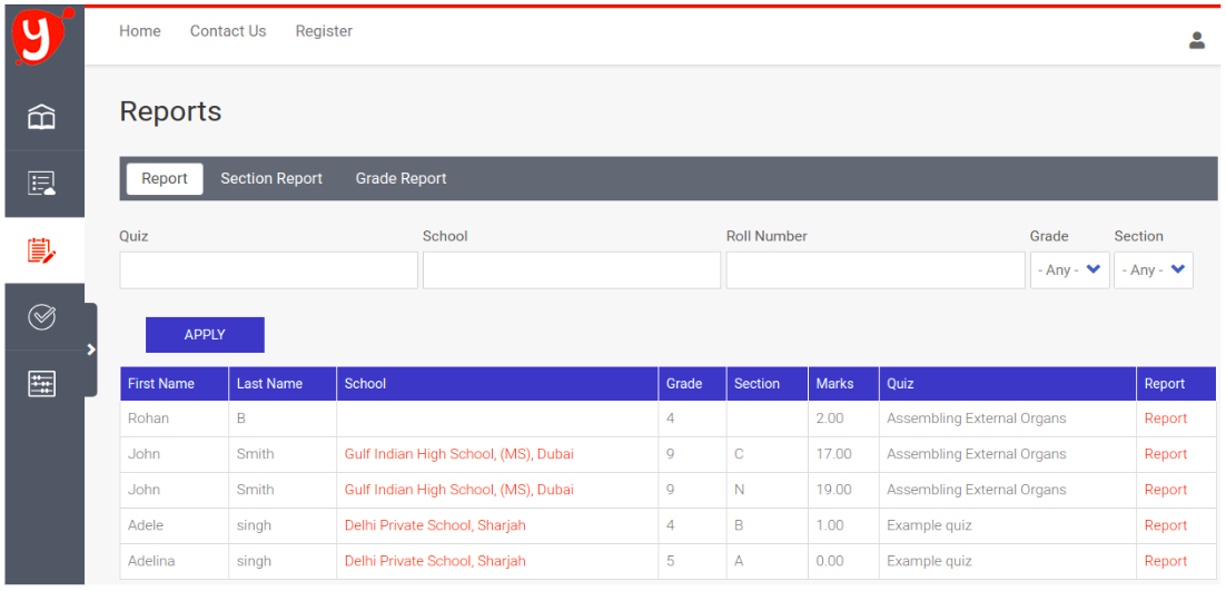 Quiz report of Yardstick LMS with table consisting of columns showing the list of schools, students and grades.