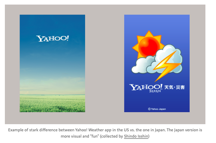 Difference between Yahoo homepage in US and Japan