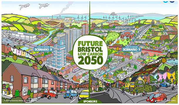 Illustration showing a city with full of buildings, parks, cars, planes