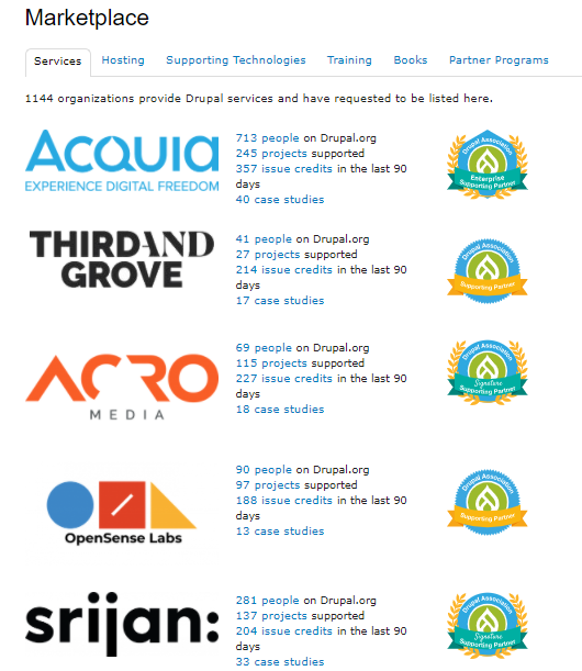 A list of Drupal agencies is shown with their marketplace rankings. 