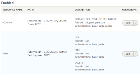 List of enabled resources along with the endpoint paths