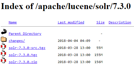 index of Apache solr with parent directory