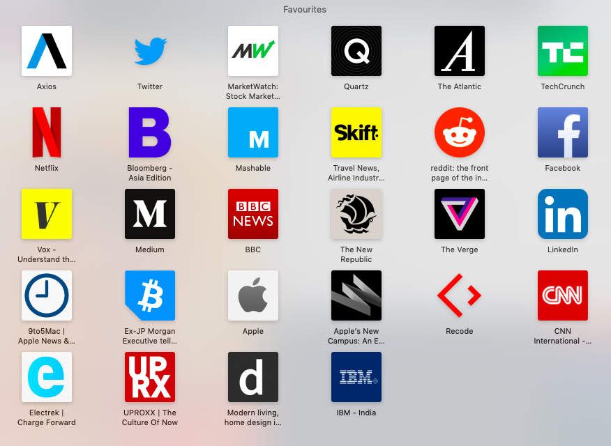 Image showing a Safari tab with favicons from various publications. 