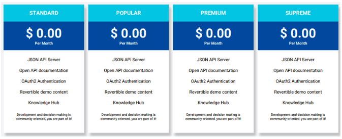 pricing model of contenta with standard, popular, premium, and supreme category