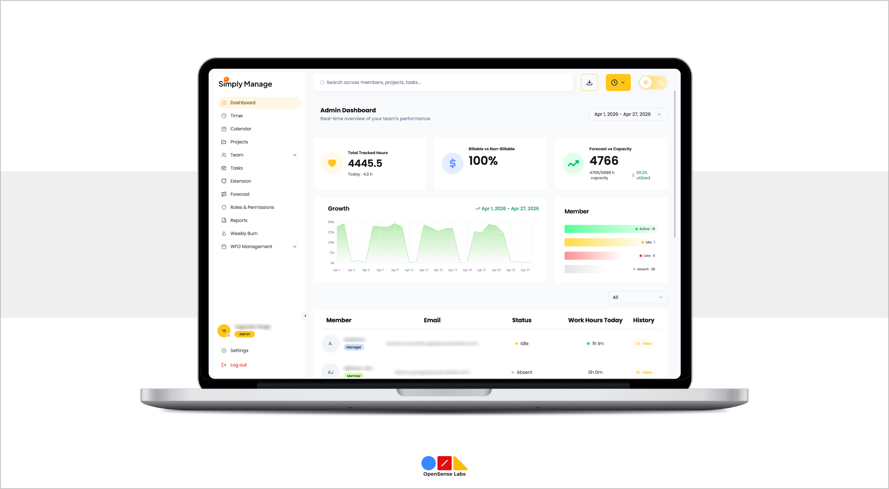Simply Manage a Workforce Management Tool at OpenSense Labs